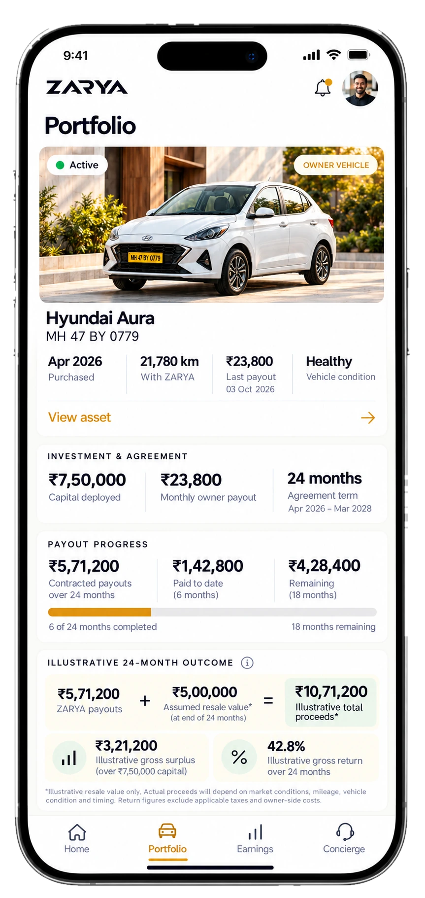 ZARYA Owner App — Portfolio